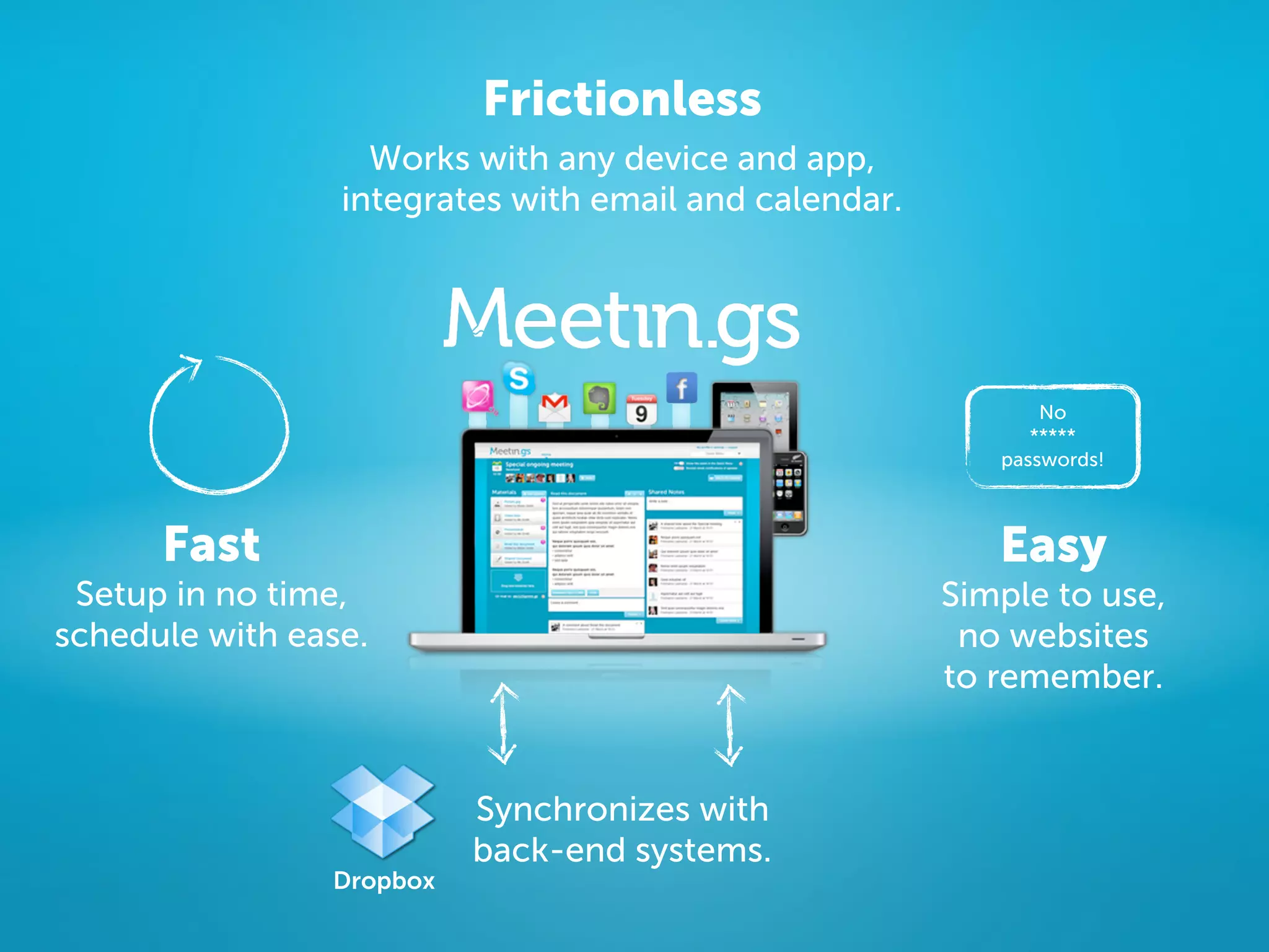 Frictionless
                   Works with any device and app,
                 integrates with email and calendar.




                                                              No
                                                             *****
                                                          passwords!



      Fast                                                Easy
 Setup in no time,                                     Simple to use,
schedule with ease.                                     no websites
                                                       to remember.


                          Synchronizes with
                          back-end systems.
                Dropbox
 
