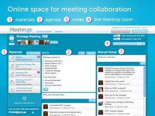 Online space for meeting collaboration
    1 materials 2 agenda 3 notes 4 live meeting room




                                         4
1                         2                    3
 