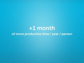 +1 month
of more productive time / year / person
 