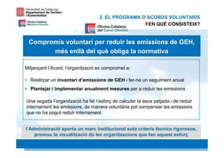 2. EL PROGRAMA D’ACORDS VOLUNTARIS
                                                    EN QUÈ CONSISTEIX?


 Compromís voluntari per reduir les emissions de GEH,
       més enllà del què obliga la normativa

Mitjançant l’Acord, l’organització es compromet a:

  Realitzar un inventari d’emissions de GEH i fer-ne un seguiment anual
  Plantejar i implementar anualment mesures per a reduir les emissions

Una vegada l’organització ha fet l’esforç de calcular la seva petjada i de reduir
internament les emissions, de manera voluntària pot compensar les emissions
que no ha pogut reduir internament.


l’Administració aporta un marc institucional sota criteris tècnics rigorosos,
    promou la visualització de les organitzacions que fan aquest esforç
                                                                              14 14
 