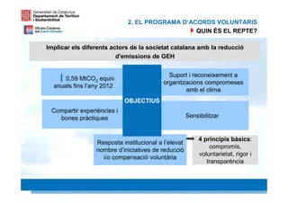 2. EL PROGRAMA D’ACORDS VOLUNTARIS
                                               QUIN ÉS EL REPTE?

Implicar els diferents actors de la societat catalana amb la reducció
                         d'emissions de GEH


                                            Suport i reconeixement a
      0,59 MtCO2 equiv.
                                          organitzacions compromeses
  anuals fins l’any 2012
                                                  amb el clima
                            OBJECTIUS
 Compartir experiències i
   bones pràctiques                                  Sensibilitzar


                                                          4 principis bàsics:
                 Resposta institucional a l’elevat
                                                              compromís,
                 nombre d’iniciatives de reducció
                                                          voluntarietat, rigor i
                   i/o compensació voluntària
                                                             transparència


                                                                           15 15
 