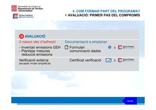 4. COM FORMAR PART DEL PROGRAMA?
AVALUACIÓ: PRIMER PAS DEL COMPROMÍS




                               28 28
                            Tornar
 