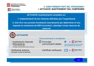4. COM FORMAR PART DEL PROGRAMA?
                             ACTUACIÓ: MANTENIMENT DEL COMPROMÍS

               ACTUACIÓ (manteniment) consisteix en:
     1. Implementació de les mesures definides per l'organització
2. Inici d'un nou procés d'avaluació (reavaluació) per determinar el nou
impacte en emissions de GEH (inventari) i plantejar noves mesures de
                                reducció




                                                                       29 29
                                                                    Tornar
 