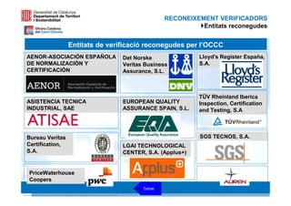 RECONEIXEMENT VERIFICADORS
                                                           Entitats reconegudes


                 Entitats de verificació reconegudes per l’OCCC
AENOR-ASOCIACIÓN ESPAÑOLA        Det Norske                Lloyd's Register España,
DE NORMALIZACIÓN Y               Veritas Business          S.A.
CERTIFICACIÓN                    Assurance, S.L.



                                                           TÜV Rheinland Iberica
ASISTENCIA TECNICA               EUROPEAN QUALITY          Inspection, Certification
INDUSTRIAL, SAE                  ASSURANCE SPAIN, S.L.     and Testing, S.A



Bureau Veritas                                             SGS TECNOS, S.A.
Certification,                   LGAI TECHNOLOGICAL
S.A.                             CENTER, S.A. (Applus+)


PriceWaterhouse
Coopers
                                                                            38 38
                                        Tornar
 