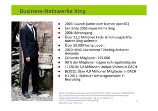 Business-Netzwerke Xing
                   2003: Launch (unter dem Namen openBC)
                   Seit Ende 2006 neuer N...