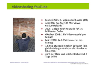 Videosharing YouTube


                                             Launch 2005: 1. Video am 23. April 2005
              ...