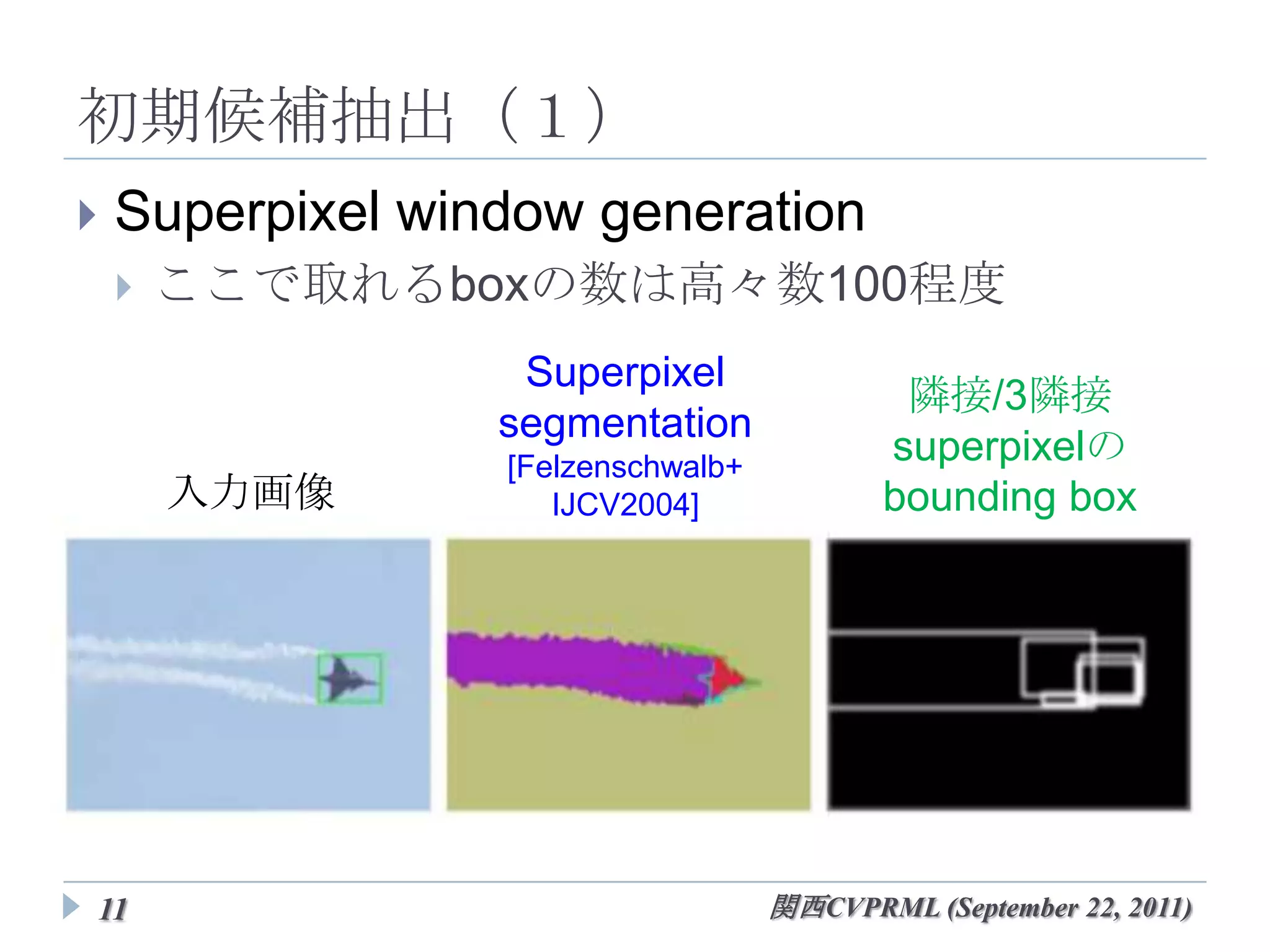 初期候補抽出（１）
   Superpixel window generation
       ここで取れるboxの数は高々数100程度
                  Superpixel
                                           隣接/3隣接
                 segmentation
                 [Felzenschwalb+
                                          superpixelの
        入力画像        IJCV2004]             bounding box




11                                 関西CVPRML (September 22, 2011)
 