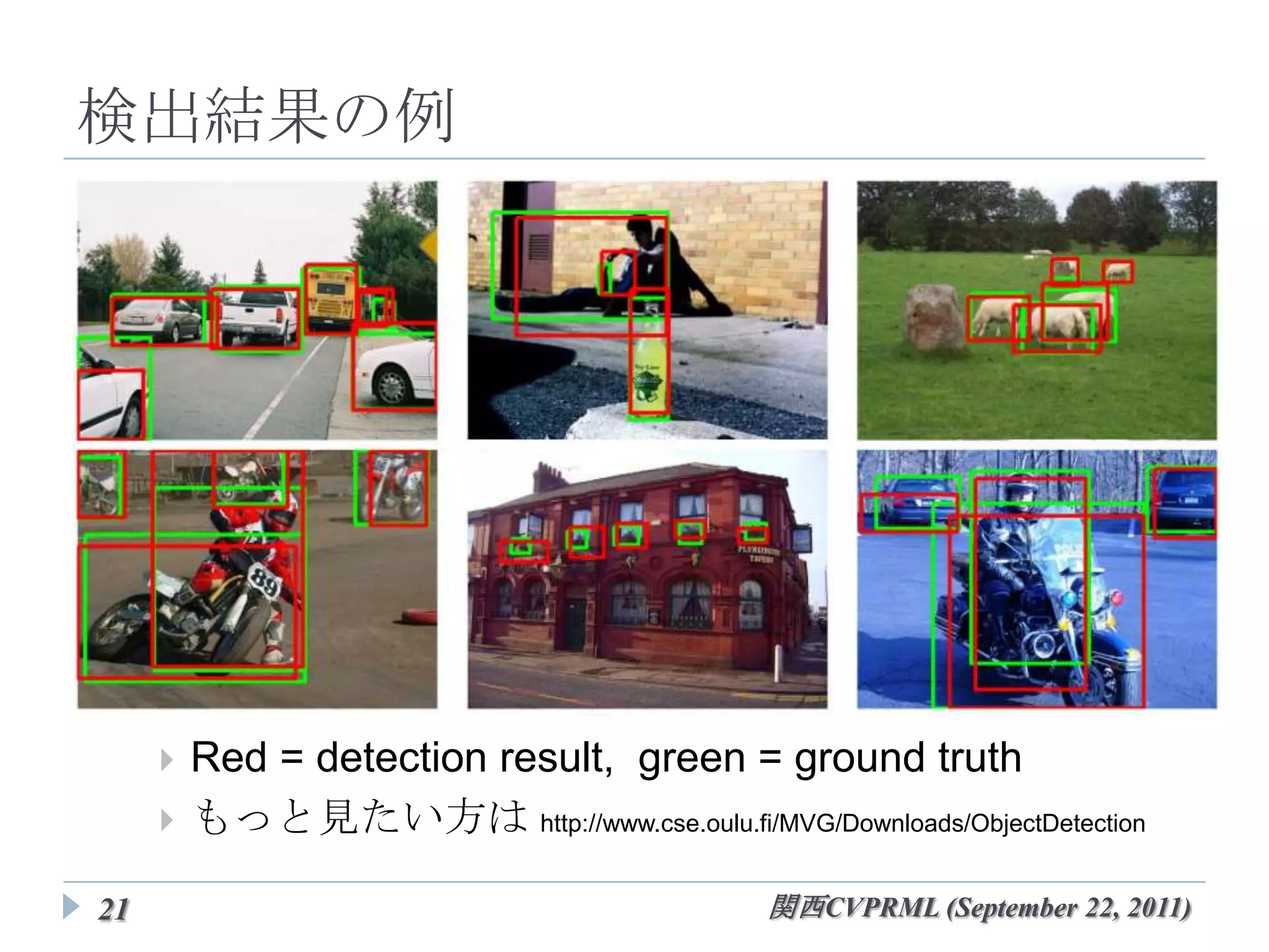 検出結果の例




        Red = detection result, green = ground truth
        もっと見たい方は http://www.cse.oulu.fi/MVG/Downloads/ObjectDetection

21                                           関西CVPRML (September 22, 2011)
 
