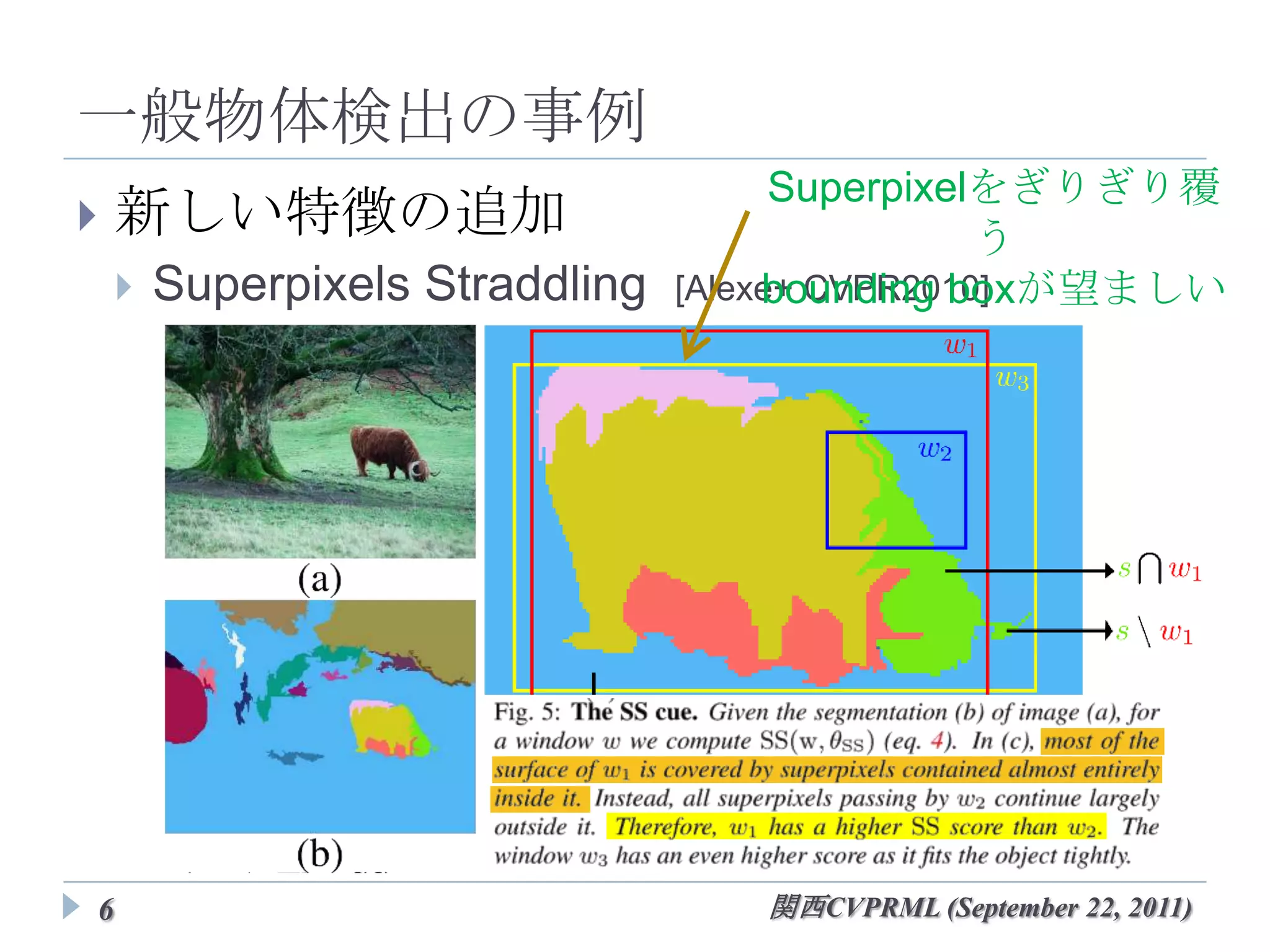 一般物体検出の事例
                                  Superpixelをぎりぎり覆う
   新しい特徴の追加                      bounding boxが望ましい
       Superpixels Straddling   [Alexe+ CVPR2010]




6                                 関西CVPRML (September 22, 2011)
 