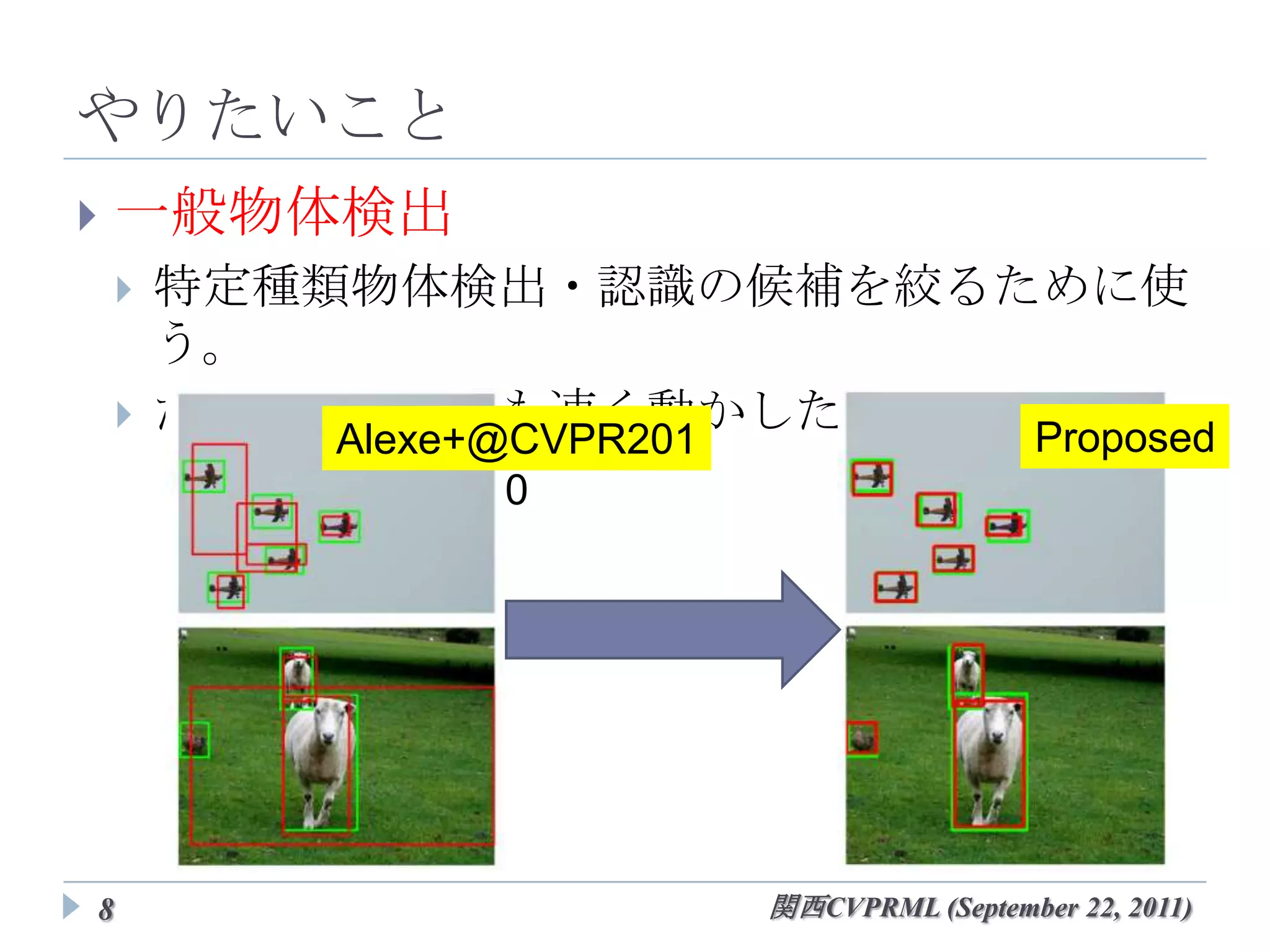 やりたいこと
   一般物体検出
       特定種類物体検出・認識の候補を絞るために使う。
       だから、とっても速く動かしたい。
            Alexe+@CVPR2010                     Proposed




8                             関西CVPRML (September 22, 2011)
 