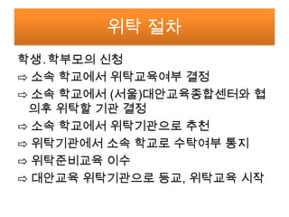 위탁 절차학생․학부모의 신청 ⇨ 소속 학교에서 위탁교육여부 결정 ⇨ 소속 학교에서 (서울)대안교육종합센터와 협의후 위탁할 기관 결정 ⇨ 소속 학교에서 위탁기관으로 추천 ⇨ 위탁기관에서 소속 학교로 수탁여부 통지 ⇨ 위탁준비교육 이수 ⇨ 대안교육 위탁기관으로 등교, 위탁교육 시작