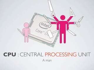 CPU : CENTRAL PROCESSING UNIT
            A man
 