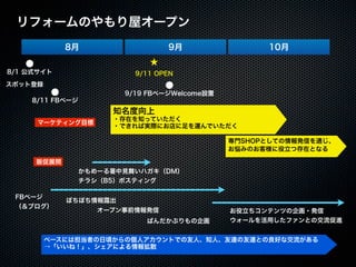 20110925「大津市市民活動センター facebook実習講座」セミナー講座