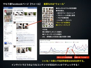 20110925「大津市市民活動センター facebook実習講座」セミナー講座