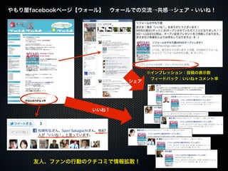 20110925「大津市市民活動センター facebook実習講座」セミナー講座