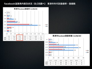 !"#$%&&'                        (()*+),+

  *!,$   ("!#$
          ("&#$

'*,*($       ("'#$
                 !"&#$

&!,'%$          !"!#$
                                &"'#$

)&,&($                              '")#$
                                            %"&#$

!-,))$                                                                      !!"&#$
                                                                                                 !%"%#$

!*,!+$                  )"&#$
                !"!#$

!&,!%$          !"!#$
                !"!#$

     ("(#$       )"(#$          '"(#$       *"(#$     +"(#$       !("(#$   !)"(#$    !'"(#$     !*"(#$      !+"(#$

         !&,!%$            !*,!+$            !-,))$           )&,&($       &!,'%$      '*,*($            *!,$                                              !"#$%&&'                                          (()*+),+
         !"!#$             )"&#$             !!"&#$           '")#$        !"!#$       ("'#$             ("!#$
         !"!#$             !"!#$             !%"%#$           %"&#$        &"'#$       !"&#$             ("&#$         %'+#         !"##
                                                                                                                                      &"##

                                                                                                                     &%+%"#            &"##
                                                                                                                                                      '&"##

                                                                                                                     )'+&$#                               '%"##
                                                                                                                                                                                                                      $&"##

                                                                                                                     !)+)"#                                                   )""##
                                                                                                                                                                                                                               %""##

                                                                                                                     ',+!!#                                                 !("##
                                                                                                                                                                                                               $""##

                                                                                                                     '%+'(#           &"##
                                                                                                                                    !"##

                                                                                                                     ')+'$#         !"##
                                                                                                                                    !"##

                                                                                                                              "##          '""##           !""##           )""##            &""##           $""##           %""##          *""##

                                                                                                                                ')+'$#         '%+'(#             ',+!!#           !)+)"#           )'+&$#          &%+%"#          %'+#
                                                                                                                                    !"##           &"##            !("##            )""##           '%"##            &"##           !"##
                                                                                                                                    !"##           !"##            $""##            %""##           $&"##           '&"##           &"##
 