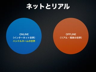 20110925「大津市市民活動センター facebook実習講座」セミナー講座