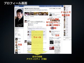 20110925「大津市市民活動センター facebook実習講座」セミナー講座