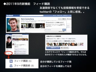 20110925「大津市市民活動センター facebook実習講座」セミナー講座