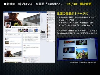 20110925「大津市市民活動センター facebook実習講座」セミナー講座