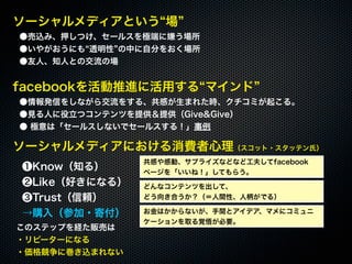 20110925「大津市市民活動センター facebook実習講座」セミナー講座