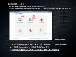 20110925「大津市市民活動センター facebook実習講座」セミナー講座