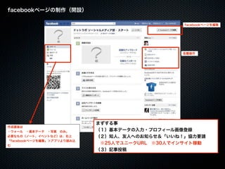 20110925「大津市市民活動センター facebook実習講座」セミナー講座