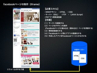 20110925「大津市市民活動センター facebook実習講座」セミナー講座