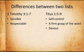 Differences between two lists1 Timothy 3:1-7Titus 1:5-9SensibleRespectableSelf-controlA firm grasp of the wordDevout