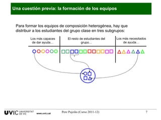 Una cuestión previa: la formación de los equipos www.uvic.cat Para formar los equipos de composición heterogénea, hay que distribuir a los estudiantes del grupo clase en tres subgrupos: El resto de estudiantes del grupo… Los más necesitados de ayuda… Los más capaces de dar ayuda… 