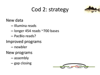 Cod 2: strategyNew dataIllumina readslonger 454 reads ~700 basesPacBio reads?Improved programsnewblerNew programsassemblygap closing