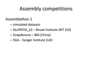 Assembly competitionsAssemblathon 1simulated datasetsALLPATHS_LG – Broad Institute MIT (US)Soapdenovo – BGI (China)SGA – Sanger Institute (UK)
