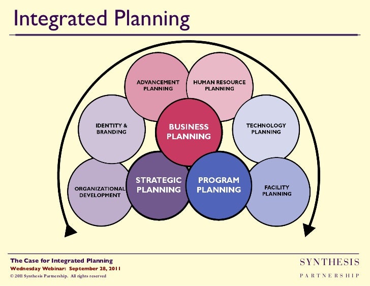The Case for Integrated Planning