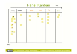Panel Kanban                                      VSM



                  Selected                                             Test
       Backlog                         Design           Code                            Done!




PRIO




            © 2011 Proyectalis Gestión de Proyectos S.L. – Presentaciones en http://slideshare.net/proyectalis
 