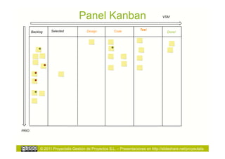 Panel Kanban                                      VSM



                  Selected                                             Test
       Backlog                         Design           Code                            Done!




PRIO




            © 2011 Proyectalis Gestión de Proyectos S.L. – Presentaciones en http://slideshare.net/proyectalis
 