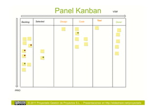 Panel Kanban                                      VSM



                  Selected                                             Test
       Backlog                         Design           Code                            Done!




PRIO




            © 2011 Proyectalis Gestión de Proyectos S.L. – Presentaciones en http://slideshare.net/proyectalis
 