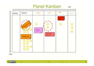 Panel Kanban                                      VSM



                  Selected                                             Test
       Backlog                         Design           Code                            Done!


                                                                       Critical
                                                                       Bug!




                                      Change
                                      Request!
                                                     Refactor
                                                     request!
                  Feature!




PRIO




            © 2011 Proyectalis Gestión de Proyectos S.L. – Presentaciones en http://slideshare.net/proyectalis
 