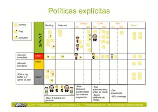 Políticas explícitas
                                                           Design          Code             Test
-  ormal
 N                             Backlog     Selected                                                     Done!
                                                      On        Rdy   On       Rdy     On      Rdy
-  ug
 B



                      SPRINT
-  volutivo
 E




Atención           FIRE!
inmediata
                    PRIO
Atención
prioritaria


Sólo si hay
buffer y el         ASAP
Sprint va bien

                                                      -  nte
                                                       A              -  est
                                                                       T
                                                      bloqueos,       automatizados    -  oc.
                                                                                        D
                                                      ayudar tester   antes de ready   actualizada
                                                      con criterios   -  eguir
                                                                       S
                                                      aceptación      estándar de      -  5% coverage
                                                                                        9
                               -  ax. 3 avatars por
                                M
                               persona                                código

              © 2011 Proyectalis Gestión de Proyectos S.L. – Presentaciones en http://slideshare.net/proyectalis
 