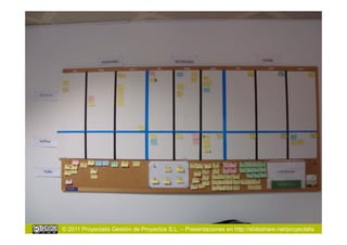 Kanban




© 2011 Proyectalis Gestión de Proyectos S.L. – Presentaciones en http://slideshare.net/proyectalis
 