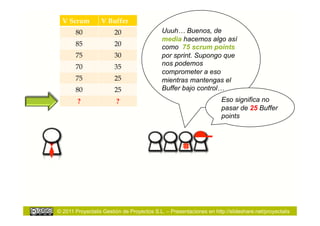 V Scrum         V Buffer
       80               20                  Uuuh… Buenos, de
                                            media hacemos algo así
       85               20                  como 75 scrum points
       75               30                  por sprint. Supongo que
       70               35                  nos podemos
                                            comprometer a eso
       75               25                  mientras mantengas el
       80               25                  Buffer bajo control…
        ?               ?                                            Eso significa no
                                                                     pasar de 25 Buffer
                                                                     points




© 2011 Proyectalis Gestión de Proyectos S.L. – Presentaciones en http://slideshare.net/proyectalis
 