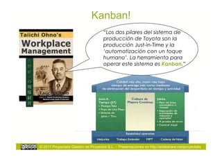 Kanban!
                                      “Los dos pilares del sistema de
                                      producción de Toyota son la
                                      producción Just-in-Time y la
                                      ‘automatización con un toque
                                      humano’. La herramienta para
                                      operar este sistema es Kanban.”




© 2011 Proyectalis Gestión de Proyectos S.L. – Presentaciones en http://slideshare.net/proyectalis
 