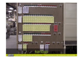 kanban
© 2011 Proyectalis Gestión de Proyectos S.L. – Presentaciones en http://slideshare.net/proyectalis
 