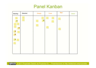 Panel Kanban
           Selected                                             Test
Backlog                         Design           Code                            Done!




     © 2011 Proyectalis Gestión de Proyectos S.L. – Presentaciones en http://slideshare.net/proyectalis
 