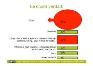 La cruda verdad:

                       Valor
                                                                     35%


                                                 Overhead            10%

Bugs, deuda técnica, stoppers, bloqueos, retrabajo,
       context switching, otras formas de ‘waste’…
                                                                     30%

   Informes, e-mail, reuniones, entrevistas, trabajo                 10%
                       administrativo, burocracia…

                                                       Slack         10%
                                          I+D+I, formación           5%
      © 2011 Proyectalis Gestión de Proyectos S.L. – Presentaciones en http://slideshare.net/proyectalis
 