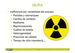 MURA
  Ineficiencia por variabilidad del proceso
      Paradas y rearranques
      Cambio de contexto
      Multitarea
      Repriorizaciones
      Cuellos de botella
      Heterogeneidad
      Prescindir de calidad
      Tiempo de ciclo impredecible


     © 2011 Proyectalis Gestión de Proyectos S.L. – Presentaciones en http://slideshare.net/proyectalis
 