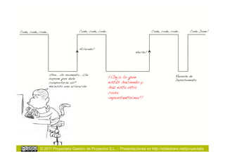 Code, code, code…!                     Code, code, code…!                          Code, code, code…!     Code…Done!!




                                       Aclarado!!
                                                                         Hecha!!




                     Uhm… Un momento… ¿Se
                     supone que debe                        ¡¡Deja lo que                         Reunión de
                                                                                                  Departamento!
                     comportarse así?                       estás haciendo y
                     Necesito una aclaración!               haz esta otra
                                                            cosa
                                                            importantísima!!!




             © 2011 Proyectalis Gestión de Proyectos S.L. – Presentaciones en http://slideshare.net/proyectalis
 