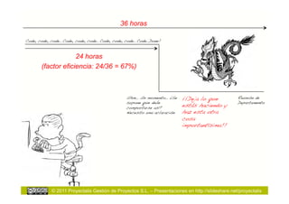 36 horas

Code, code, code…! Code, code, code…! Code, code, code…! Code…Done!!


                     24 horas
        (factor eficiencia: 24/36 = 67%)



                                                  Uhm… Un momento… ¿Se       ¡¡Deja lo que         Reunión de
                                                  supone que debe                                  Departamento!
                                                  comportarse así?           estás haciendo y
                                                  Necesito una aclaración!   haz esta otra
                                                                             cosa
                                                                             importantísima!!!




             © 2011 Proyectalis Gestión de Proyectos S.L. – Presentaciones en http://slideshare.net/proyectalis
 