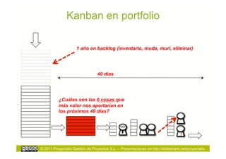 Kanban en portfolio

                     1 año en backlog (inventario, muda, muri, eliminar)




                                 40 días




          ¿Cuáles son las 6 cosas que
          más valor nos aportarían en
          los próximos 40 días?



                                                                                   ?


© 2011 Proyectalis Gestión de Proyectos S.L. – Presentaciones en http://slideshare.net/proyectalis
 