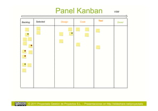 Panel Kanban                                      VSM



           Selected                                             Test
Backlog                         Design           Code                            Done!




     © 2011 Proyectalis Gestión de Proyectos S.L. – Presentaciones en http://slideshare.net/proyectalis
 