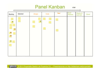 Panel Kanban                                      VSM



                                                               Test          Build       Deploy &
Backlog   Selected             Design          Code                          Release                  Done!
                                                                                         load test




          © 2011 Proyectalis Gestión de Proyectos S.L. – Presentaciones en http://slideshare.net/proyectalis
 